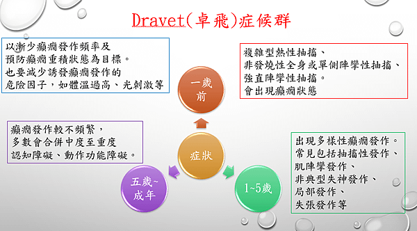 圖1.PNG