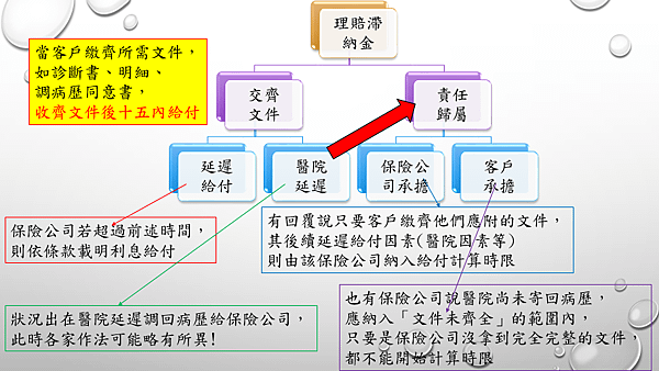 圖1.PNG