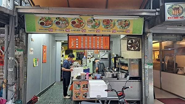 #583.四平街陽光商圈