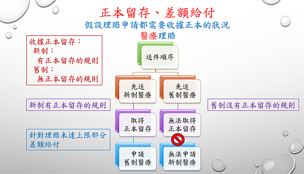 圖1.PNG