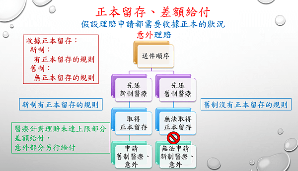 圖2.PNG