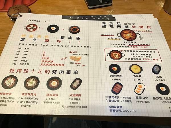 飯匠人豬肉鍋
