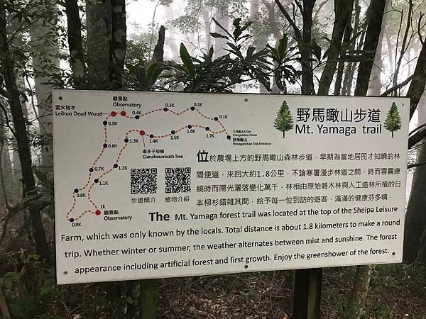 野馬瞰山步道