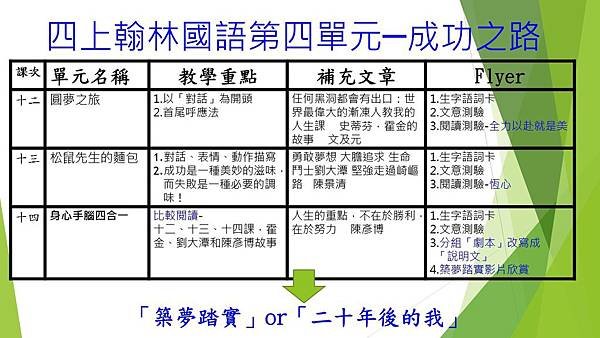 投影片61.JPG