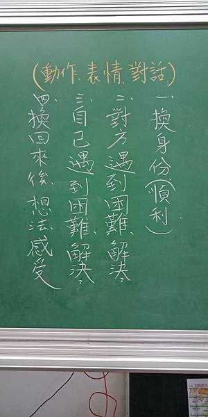 文章結構.jpg