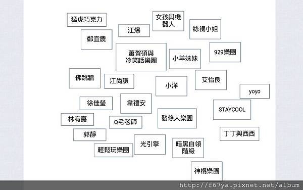 連連看