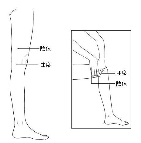 經絡一通，清涼度夏P81