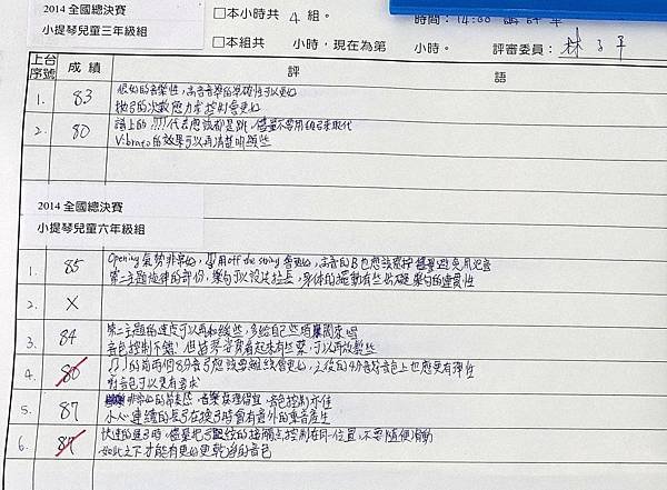 總決賽-029.JPG