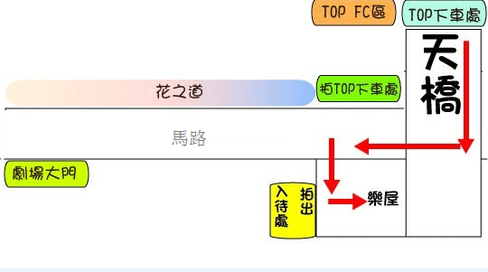 機入