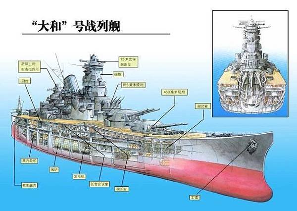 Yamato0CqSya00.jpg