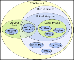 The United Kingdom of Great Britain and Northern Ireland vs Great Britain vs England 2.png