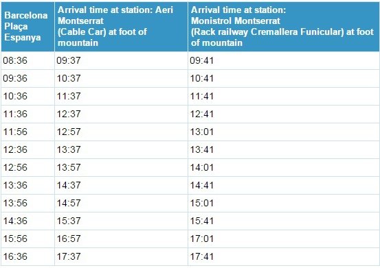 Train Timetable Barcelona To Montserrat.jpg