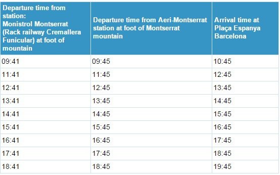 Train Timetable Foot of Montserrat mountain to Barcelona.jpg