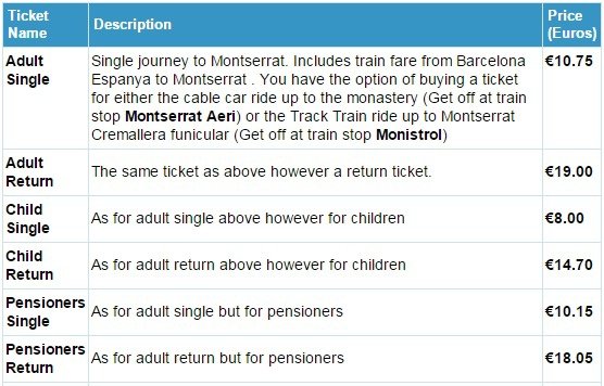 Trans Montserrat Ticket.jpg