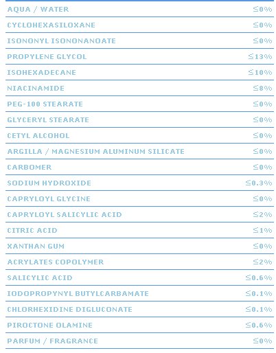 Effclar AI ingredient.jpg