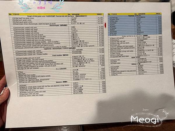 [日本]吃-Food 大阪- Moegi 大阪燒 巷弄內