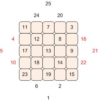 Magic Square 5x5-左右相更