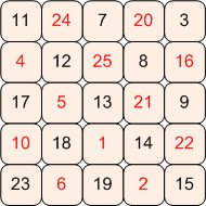 Magic Square 5x5-四維挺進