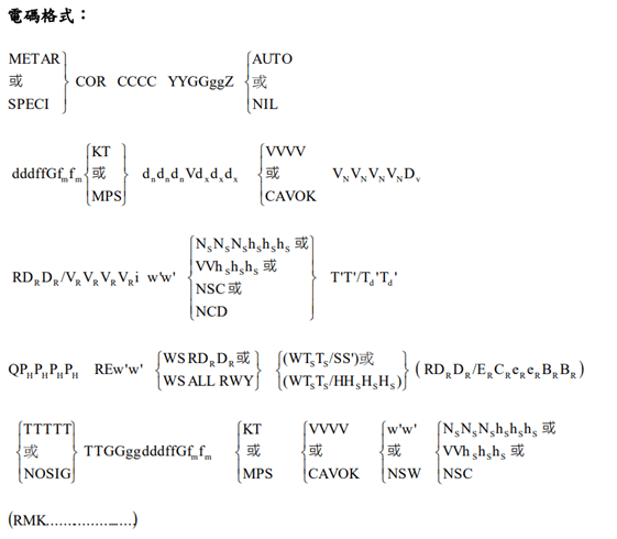 氣象電碼表.png