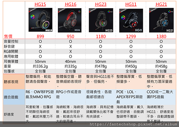 截圖 2021-07-09 上午12.06.03.png