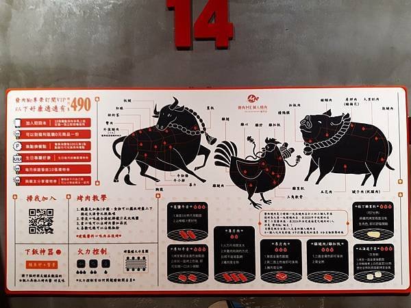 台北最強個人燒肉店-發肉Me 個人燒肉專門店