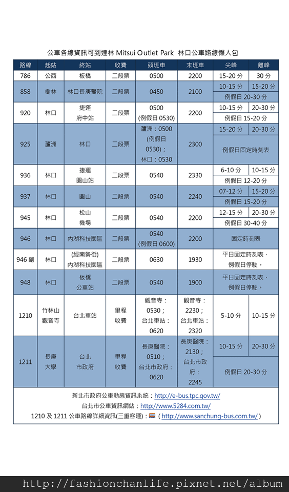 公車懶人包2.jpg