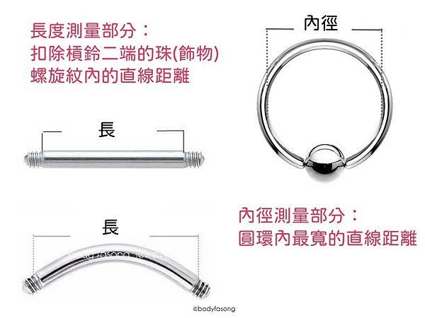 穿環的長(內徑).jpg