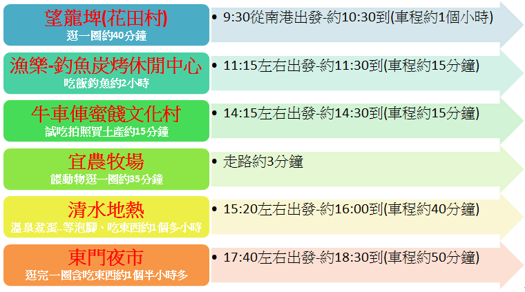 擷取