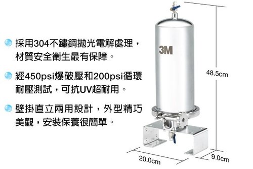 DM2-4