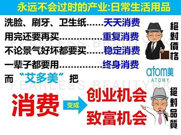 創造被動收入的方法