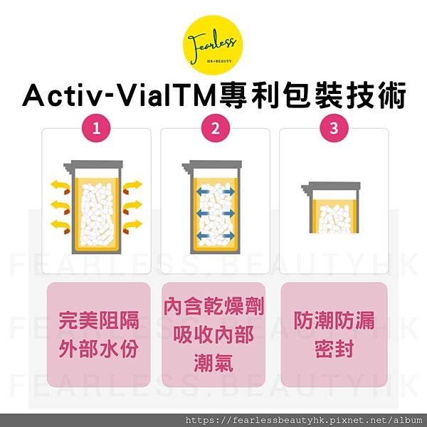 CSP Activ Vial™ 包裝技術 益生菌