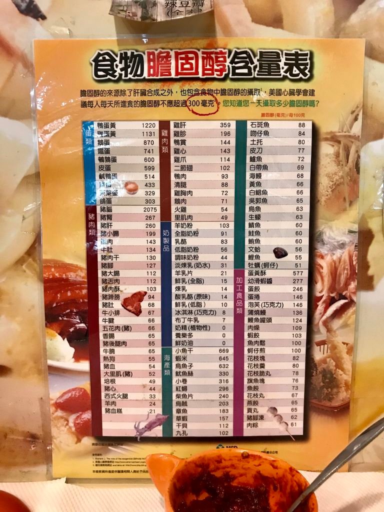 桃園美食-桃園龜山的蔬食料理-喜樂蔬食創意料理