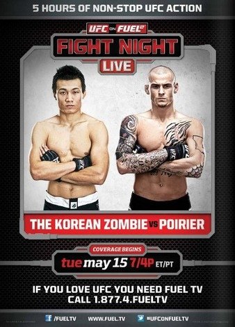 寫在 UFC Fight Night 225 - Hollo