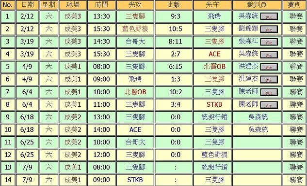 頁面擷取自-「假日慢壘聯盟」賽程查詢系統.jpg