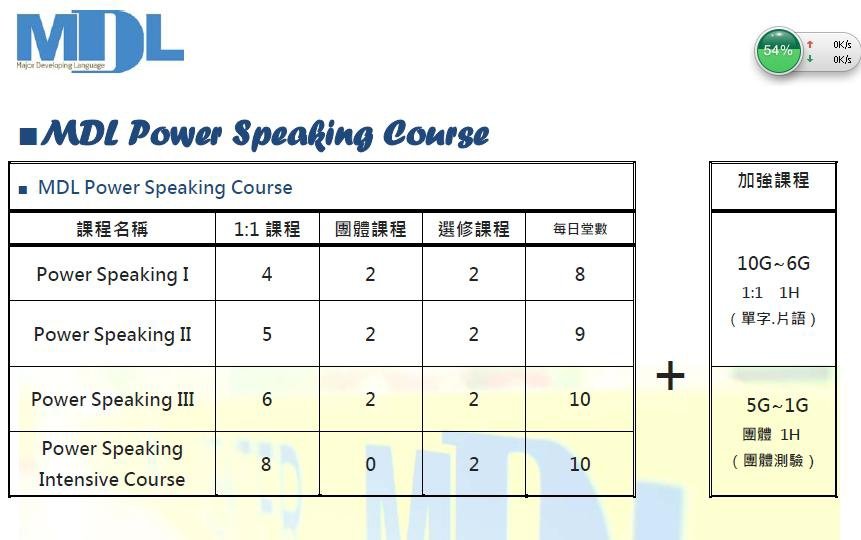 課程結構4