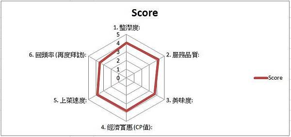 入木三分