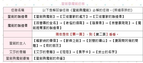 1.順序圖.jpg