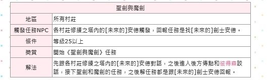 2.聖劍與麼劍.jpg