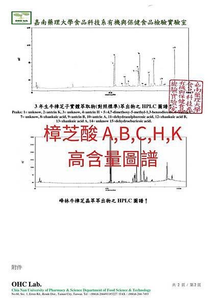 2024 三萜類檢驗報告書1