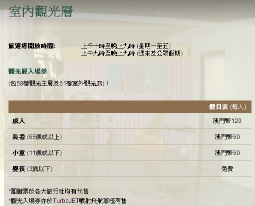 澳門塔票價.png