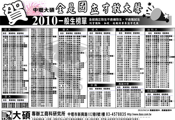 2010中壢大碩一般生榜單