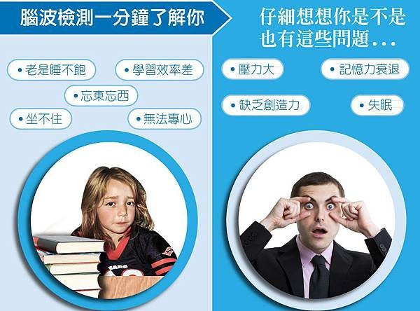 改善睡眠障礙