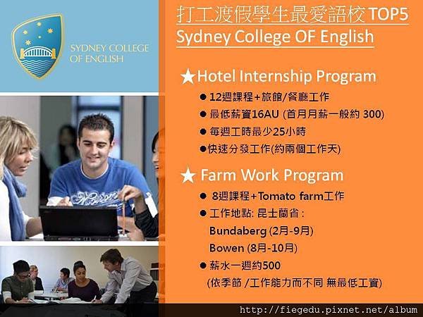 Sydney College OF English  