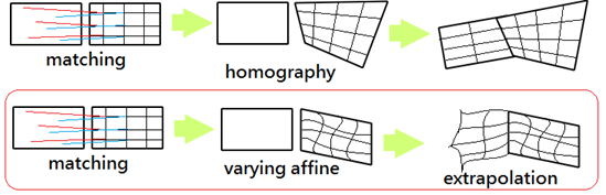 affine.png