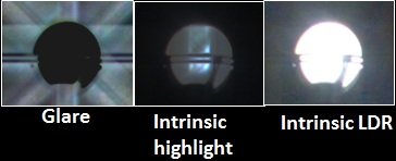 ib