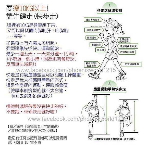 要瘦10KG以上，請先健走（快走）