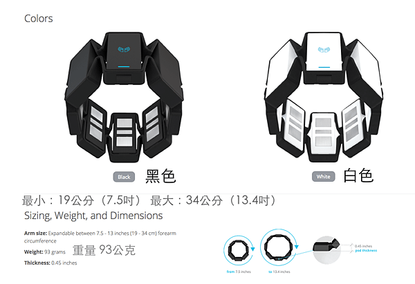 2 myo-product details.png