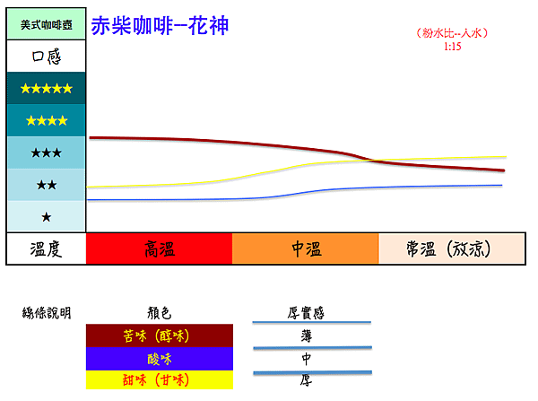 螢幕快照 2016-12-04 下午9.23.42.png