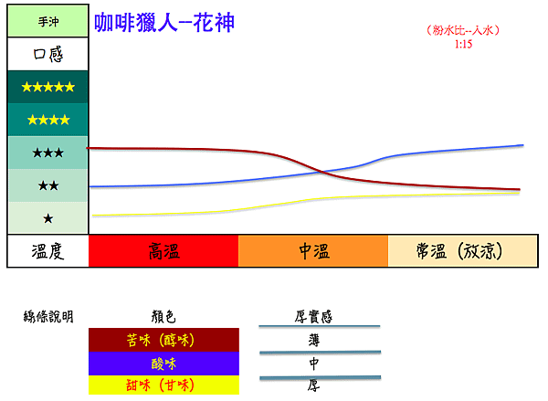 螢幕快照 2017-01-21 下午4.00.39.png