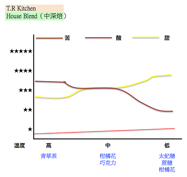 螢幕快照 2017-10-29 上午9.54.06.png